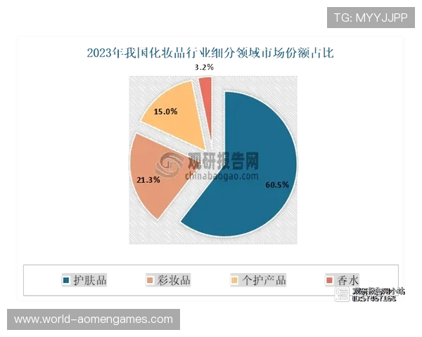 澳门赌场年龄分布对经营策略的影响：如何根据不同年龄层制定差异化营销方案