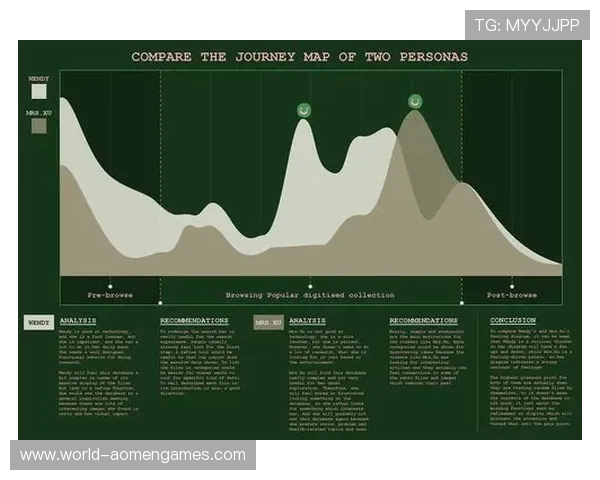 澳门赛马官网下载入口确保用户体验流畅稳定的在线投注体验 澳门赛马官网下载入口确保用户体验流畅稳定的在线投注体验