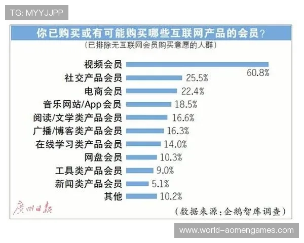 金沙澳门集团网址最新优惠活动不断更新，会员专属福利一览表详尽解析
